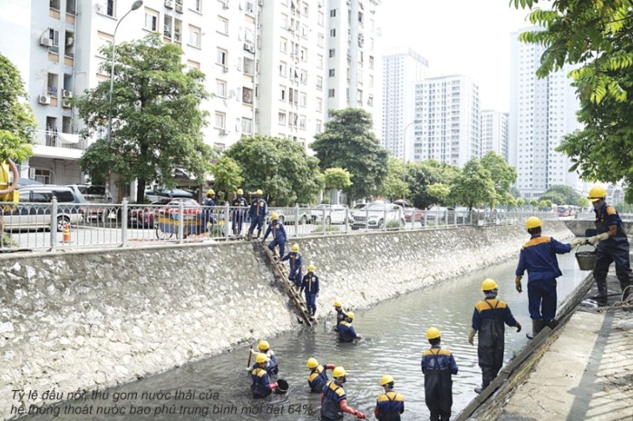 Thoát nước và xử lý nước thải tại Việt Nam: Hiện trạng và định hướng thiết lập khung pháp lý - 1