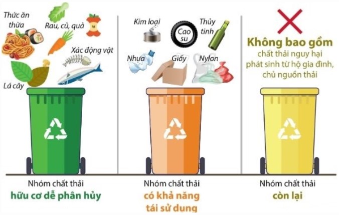 Các quốc gia có văn hoá phân loại rác thải thú vị nhất - 4