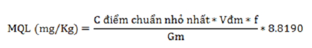 xac-dinh-ham-luong-borate-han-the-trong-thuc-pham-bang-phuong-phap-do-pho-phat-xa-nguyen-tu-cam-ung-cao-tan-plasma-icp-oes-1