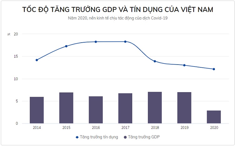 chinh-phu-can-khuyen-khich-cong-ty-tu-nhan-dan-dau-trong-kinh-te-so-2