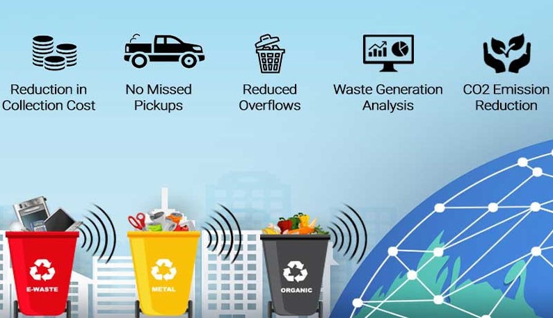 Tiềm năng và thực trạng ứng dụng công nghệ 4.0 trong quản lý rác thải