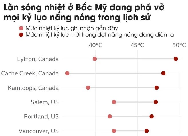 Hiện tượng vòm nhiệt tại Mỹ và Canada-ảnh 2