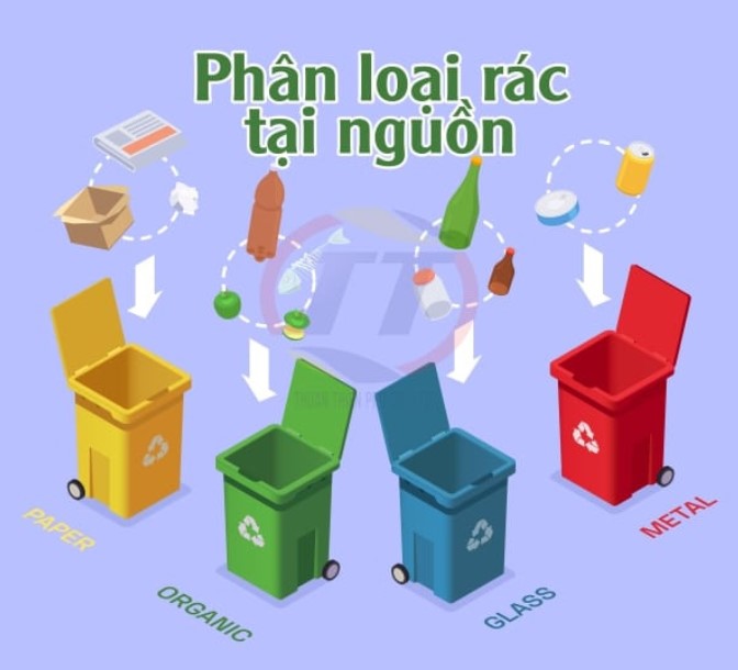 Khẩn trương xây dựng hướng dẫn kỹ thuật phân loại rác - 1